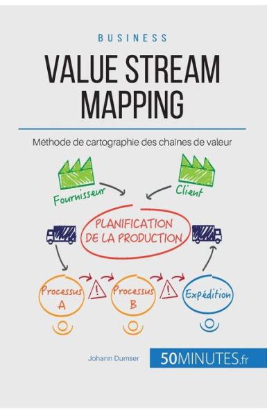 Value Stream Mapping: Méthode de cartographie des chaînes de valeur (Gestion & Marketing t. 32)